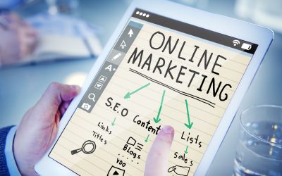 The Importance of digital marketing for the branding of your business.